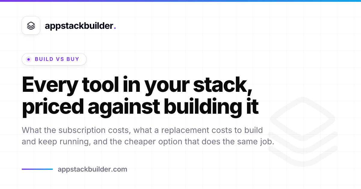 MapTiler Pricing, Features & Alternatives (2026)